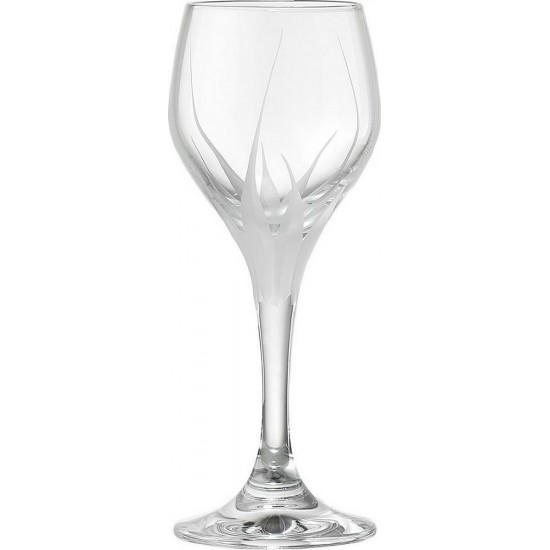 SCHOTT ZWIESEL MONDIAL 461 ΠΟΤΗΡΙΑ ΛΙΚΕΡ ΚΡΥΣΤΑΛΛΙΝΑ 71ML ΜΕ ΠΟΔΙ ΣΕΤ 6ΤΕΜ SCHOTT ZWIESEL MONDIAL 461 ΠΟΤΗΡΙΑ ΛΙΚΕΡ ΚΡΥΣΤΑΛΛΙΝΑ 71ML ΜΕ ΠΟΔΙ ΣΕΤ 6ΤΕΜ